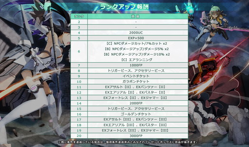 画像ギャラリー No.007のサムネイル画像 / 「コズミックブレイク2」，ストーリーミッションなど新要素の特設サイトが公開