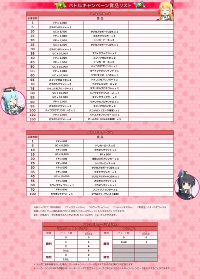 ���������꡼ No.011�Υ���ͥ������ / �֥����ߥå��֥쥤��2�ס�ŷ��ȯ���ȤΡ֥롼�����ס֥ߥ��꡼�פ�3��3���˼���