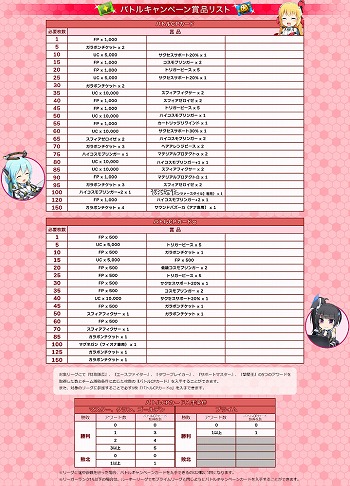 画像ギャラリー No.013のサムネイル画像 / 「コズミックブレイク2」,ガラポンにミヴ・チェルカとエリザロッテが登場