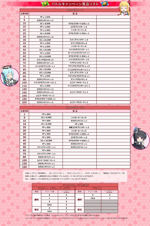 ꡼ No.001Υͥ / ֥ߥå֥쥤2סХȥ륭ڡ˿ƥ֥˥Сԡפɲ