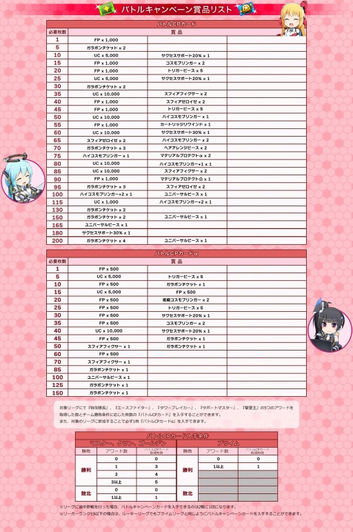 ꡼ No.004 | ֥ߥå֥쥤2סեʡʥХ饹ˤȥ󥳥뤬106о