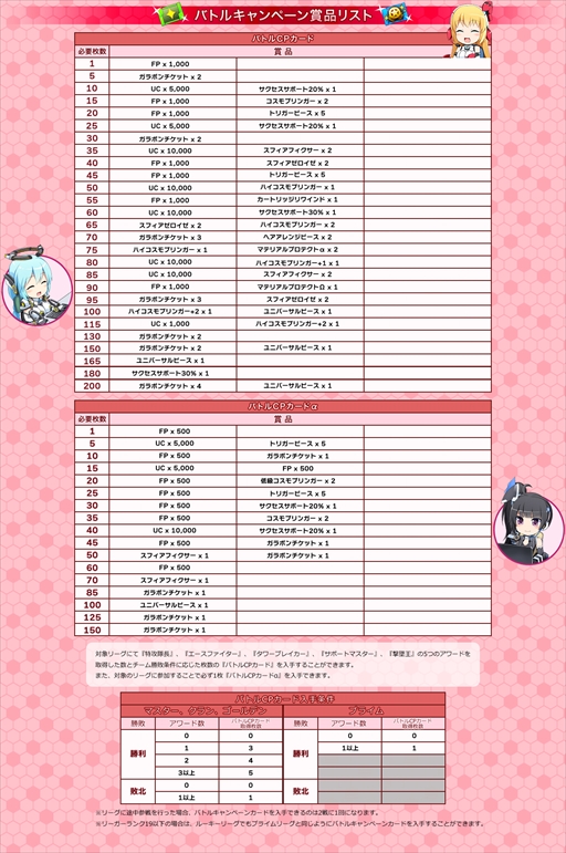 ���������꡼ No.004�Υ���ͥ������ / �֥����ߥå��֥쥤��2�ס��������ɡ֥����Ρפ�����������44��  �׻��⾡�����ݥ�פ��о�