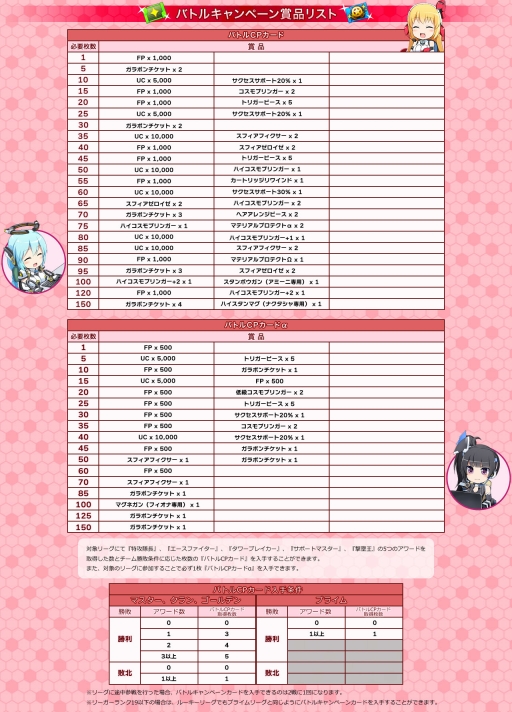 ꡼ No.001 | ֥ߥå֥쥤2ץХȥ륭ڡȥ٥ȡ֥ե륢åפ