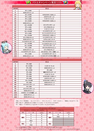 画像ギャラリー No.003のサムネイル画像 / 「コズミックブレイク2」,第48弾リミテッドガラポンが登場