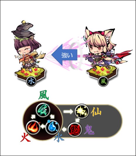 ���������꡼ No.004�Υ���ͥ������ / �ֶ彽��ɱ�פλ�����Ͽ�Կ������罸����3����3���ͤ����ˡ�2��ܳ��ŤΥ��������ɦ¥ƥ��Ȼ����Ȥ�1����ʬ����