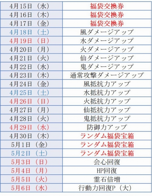 ���������꡼ No.002�Υ���ͥ������ / �ֶ彽��ɱ�ס���Ͽ��15�������ˤ�ǰ����3��Ϣ³�����ڡ��󤬳���