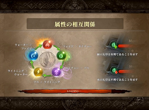 ���������꡼ No.014�Υ���ͥ������ / �ϥ���������̣�򲡤������֥�������������5�פΥץ쥤��ݡ��Ȥ��Ϥ���Ũ��ʤ��ݤ��ֲ�����PvP���ǡ֥����ȡפ�̥��Ū�ڥץ쥤ư�褢���