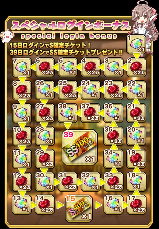 画像ギャラリー No.004のサムネイル画像 / 「ブレイブソード×ブレイズソウル」，24時間限定製造フェス「大魔王祭・雛」が開催