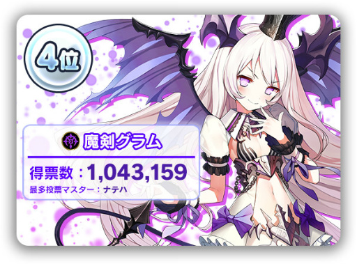 ���������꡼ No.004�Υ���ͥ������ / �֥֥쥤�֥����ɡߥ֥쥤�����������2��ҥ������������ɼ�η��ȯɽ