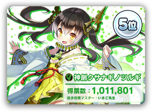 ���������꡼ No.005�Υ���ͥ������ / �֥֥쥤�֥����ɡߥ֥쥤�����������2��ҥ������������ɼ�η��ȯɽ