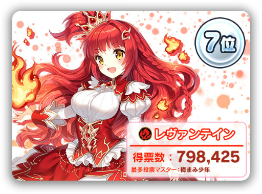 ���������꡼ No.007�Υ���ͥ������ / �֥֥쥤�֥����ɡߥ֥쥤�����������2��ҥ������������ɼ�η��ȯɽ