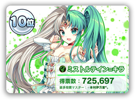 ���������꡼ No.010�Υ���ͥ������ / �֥֥쥤�֥����ɡߥ֥쥤�����������2��ҥ������������ɼ�η��ȯɽ