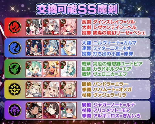 画像ギャラリー No.002のサムネイル画像 / 「ブレイブソード×ブレイズソウル」，七夕記念フェス「天空の煌河〜2018〜」を開催