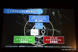 ���������꡼ No.005�Υ���ͥ������ / �����Ҥ�RPF�֥�åɥɥ饴��פ����ˡ���ڥ��ꥨ�����������ä��륹�ޥۥ�����֥��������ɥ饴�� ��������פ�ȯɽ���ܡ��ɥ������ƥ�ӥ��˥��Ÿ����