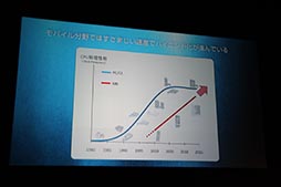 ꡼ No.003 | ͥåȥκλŸ֥˥å ʡס֥ɥ饴ס֥륿󥷥פοȯɽ줿ǥȯɽݡ