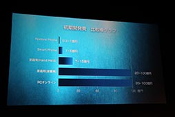 ꡼ No.004 | ͥåȥκλŸ֥˥å ʡס֥ɥ饴ס֥륿󥷥פοȯɽ줿ǥȯɽݡ