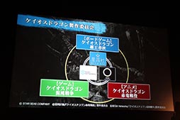 ꡼ No.027 | ͥåȥκλŸ֥˥å ʡס֥ɥ饴ס֥륿󥷥פοȯɽ줿ǥȯɽݡ