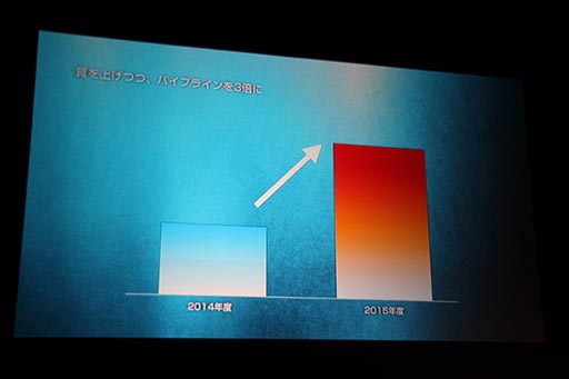 ꡼ No.033 | ͥåȥκλŸ֥˥å ʡס֥ɥ饴ס֥륿󥷥פοȯɽ줿ǥȯɽݡ