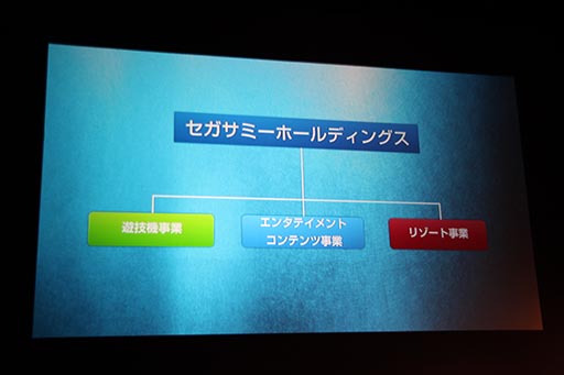 ꡼ No.035 | ͥåȥκλŸ֥˥å ʡס֥ɥ饴ס֥륿󥷥פοȯɽ줿ǥȯɽݡ