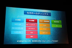 ꡼ No.036 | ͥåȥκλŸ֥˥å ʡס֥ɥ饴ס֥륿󥷥פοȯɽ줿ǥȯɽݡ