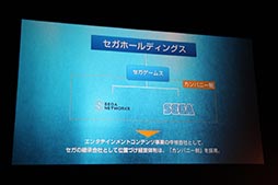 ꡼ No.037 | ͥåȥκλŸ֥˥å ʡס֥ɥ饴ס֥륿󥷥פοȯɽ줿ǥȯɽݡ