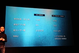 ꡼ No.039 | ͥåȥκλŸ֥˥å ʡס֥ɥ饴ס֥륿󥷥פοȯɽ줿ǥȯɽݡ