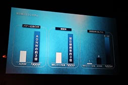 ꡼ No.040 | ͥåȥκλŸ֥˥å ʡס֥ɥ饴ס֥륿󥷥פοȯɽ줿ǥȯɽݡ