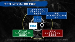 ꡼ No.003 | RPF֥åɥɥ饴פ򸶰ƤȤॹο֥ɥ饴 פλϿϡǿPV