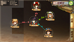 ���������꡼ No.003�Υ���ͥ������ / �֥��������ɥ饴�� ���������Android�Ǥ��ۿ��������������ȡ�������Ͽ��ŵ������22��00�ʹߤ˽缡�᡼��ǰ���