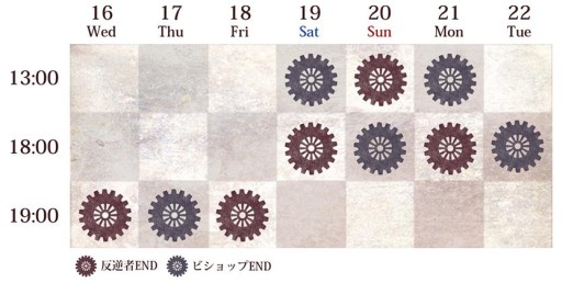 ���������꡼ No.003�Υ���ͥ������ / ����� CLOCK ZERO������ΰ��á� WatchOver�ץ��㥹�Ⱦ������餫��