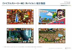 ���������꡼ No.010�Υ���ͥ������ / �ͥ�����2016ǯ����2��Ⱦ���軻������򳫺š����ޥ۸������������RPG��HIT�פ�����Ÿ����2016ǯ��Ⱦ����ͽ��