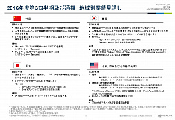 ���������꡼ No.018�Υ���ͥ������ / �ͥ�����2016ǯ����2��Ⱦ���軻������򳫺š����ޥ۸������������RPG��HIT�פ�����Ÿ����2016ǯ��Ⱦ����ͽ��