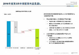 ���������꡼ No.019�Υ���ͥ������ / �ͥ�����2016ǯ����2��Ⱦ���軻������򳫺š����ޥ۸������������RPG��HIT�פ�����Ÿ����2016ǯ��Ⱦ����ͽ��