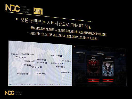 Hit の一番人気キャラはキキじゃない 世界140か国で1000万ものダウンロードを記録したグローバル版の開発秘話や各種データが明らかに