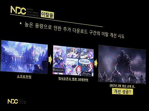 画像ギャラリー No.006のサムネイル画像 / 「HIT」の一番人気キャラはキキじゃない? 世界140か国で1000万ものダウンロードを記録したグローバル版の開発秘話や各種データが明らかに