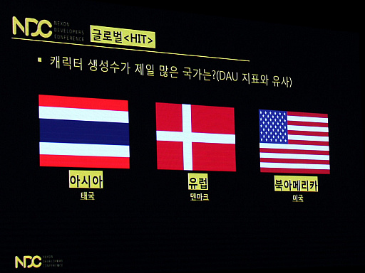 画像ギャラリー No.010のサムネイル画像 / 「HIT」の一番人気キャラはキキじゃない? 世界140か国で1000万ものダウンロードを記録したグローバル版の開発秘話や各種データが明らかに