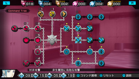 ���������꡼ No.015�Υ���ͥ������ / PS Vita�֥쥤������ȡס�������2�ͤ��о쥭��饯��������󥸥��ά��ή��˴ؤ�����󤬸���