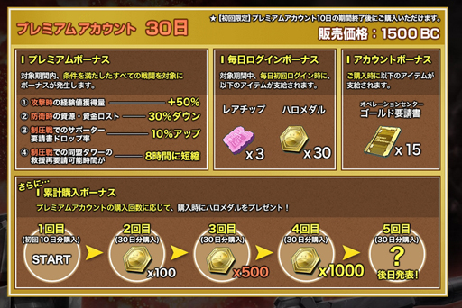 ���������꡼ No.008�Υ���ͥ������ / �֥�����ॸ����ޥե���ȡפ˿������ƥ�֥�˥åȥ��ӥ�ƥ��פ��о졣���������ӥ��μ�����亣��ˤĤ��Ʊ��ĥ�����˥��󥿥ӥ塼