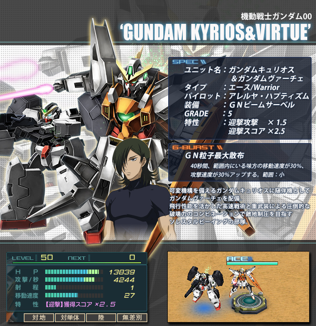 画像集 002 ガンダムジオラマフロント 機動戦士ガンダム00の機体が手に入る