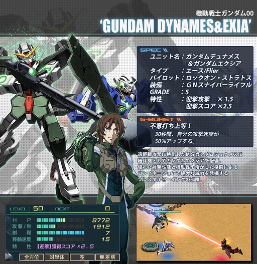 ���������꡼ No.003�Υ���ͥ������ / �֥�����ॸ����ޥե���ȡס���ư��Υ������00�ε��Τ��������޷��郎��������