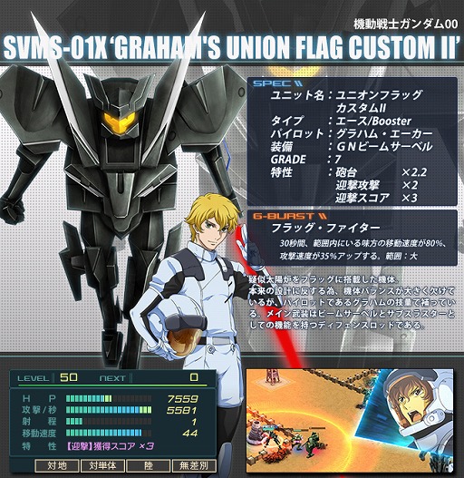 ���������꡼ No.004�Υ���ͥ������ / �֥�����ॸ����ޥե���ȡס���ư��Υ������00�ε��Τ��������޷��郎��������