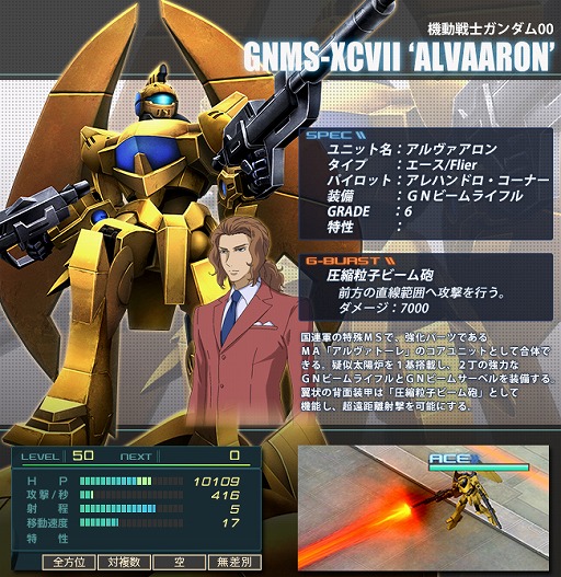 ���������꡼ No.006�Υ���ͥ������ / �֥�����ॸ����ޥե���ȡס���ư��Υ������00�ε��Τ��������޷��郎��������