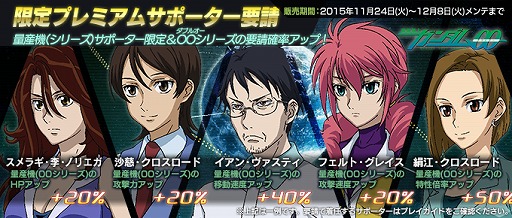 ���������꡼ No.012�Υ���ͥ������ / �֥�����ॸ����ޥե���ȡס���ư��Υ������00�ε��Τ��������޷��郎��������