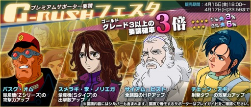 画像ギャラリー No.002のサムネイル画像 / 「ガンダムジオラマフロント」1周年を記念したキャンペーンを実施