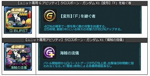 ���������꡼ No.001�Υ���ͥ������ / �֥�����ॸ����ޥե���ȡ������פˡ�V2������ȥХ������������פ��о�