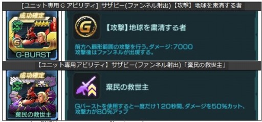 画像ギャラリー No.002のサムネイル画像 / 「ガンダムジオラマフロント」，月末イベント討伐戦「FAプロジェクト」が開催に