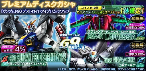 画像ギャラリー No.003のサムネイル画像 / 「ガンダムジオラマフロント」,“撃墜スコアランキング”が本日開催。ログインボーナスなども同時開催中