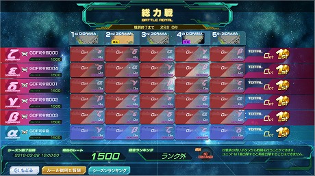 ���������꡼ No.004�Υ���ͥ������ / �֥�����ॸ����ޥե���ȡס����ᴱ�μ��Ϥ����뿷�Хȥ�⡼�ɡ�������פ�2��26���˳���