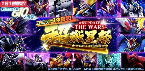 ���������꡼ No.004�Υ���ͥ������ / �֥�����ॸ����ޥե���ȡס��ǿ����åץǡ��ȡ��緿UPDATE -THE WARS-�פ��������Ƽ�ε�ǰ�����ڡ��󤬳���