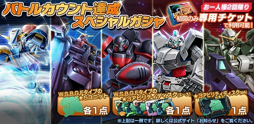 ���������꡼ No.002�Υ���ͥ������ / �֥�����ॸ����ޥե���ȡס��Хȥ륫�����ã�������ڡ��󤬳�����